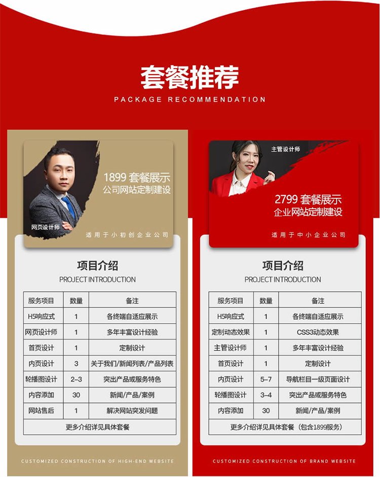 创建网站公司 页面版式设计 企业网页制作 网站界面设计