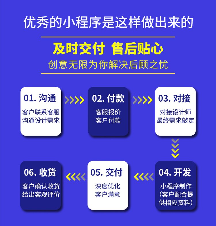 UI界面设计APP小程序设计定制网页图片